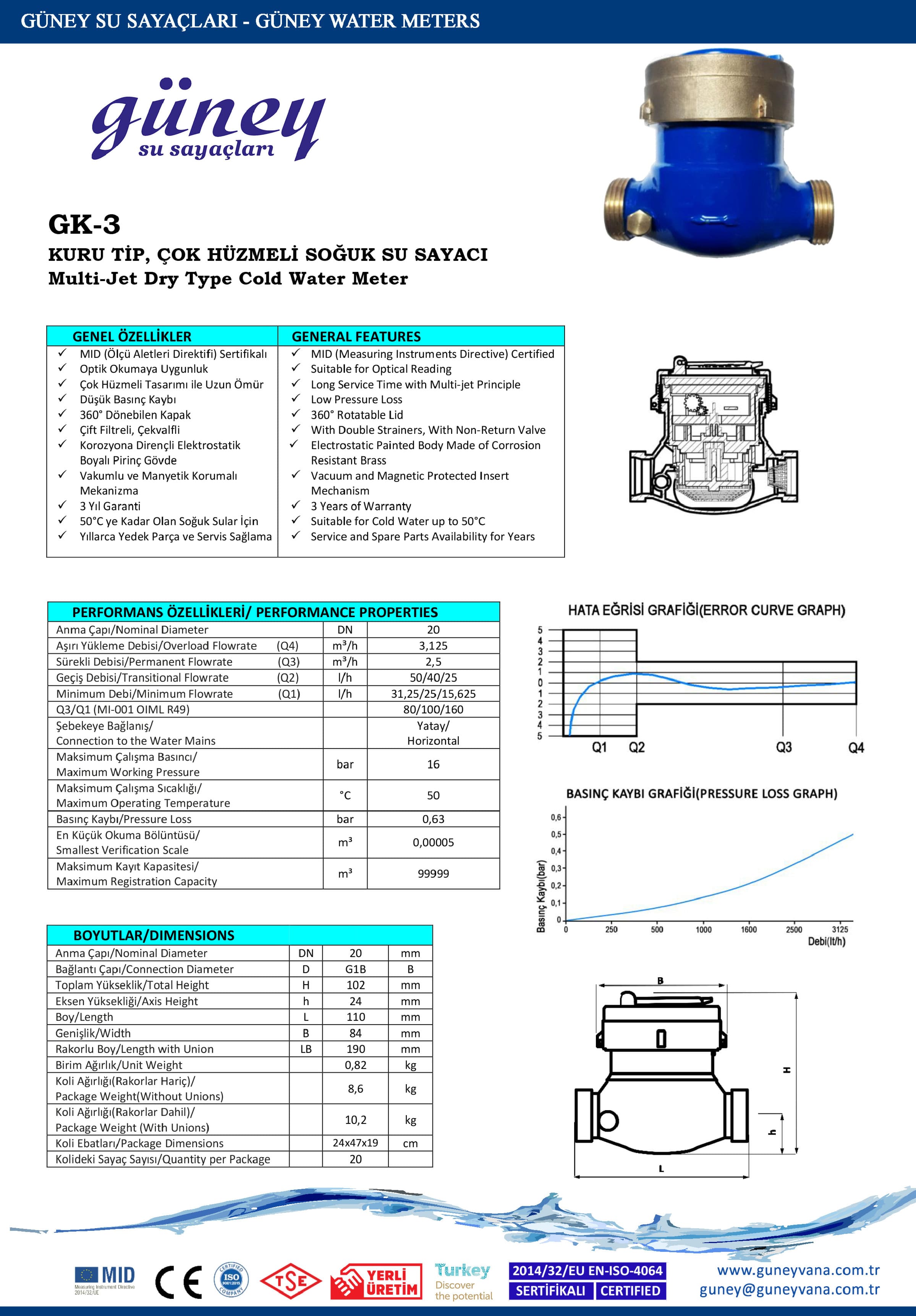 GK-3-110mm-SAYAC-BROSURU